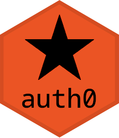 Auth0 configuration file — use_auth0 • auth0