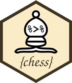 GitHub - curso-r/stockfish: An R package to analyze chess games