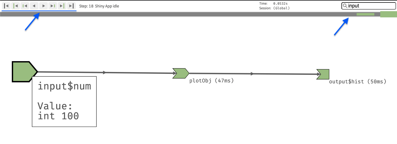 Diagrama de reatividade do app anterior criado pelo pacote reactlog, com foco no campo de busca no canto superior direito da tela e nos controles do fluxo de reatividade no canto superior esquerdo da tela.